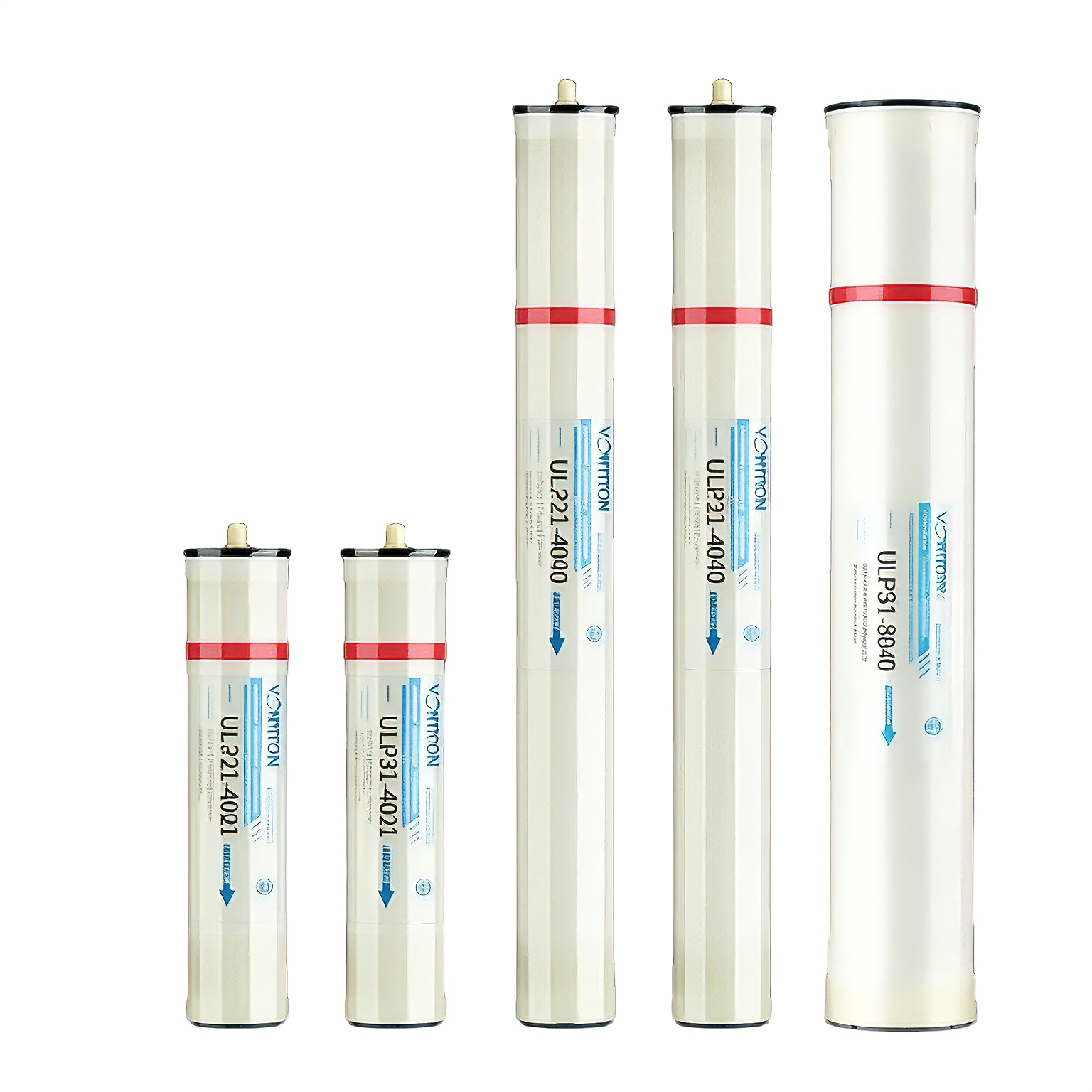 Membrane Elements & Housings