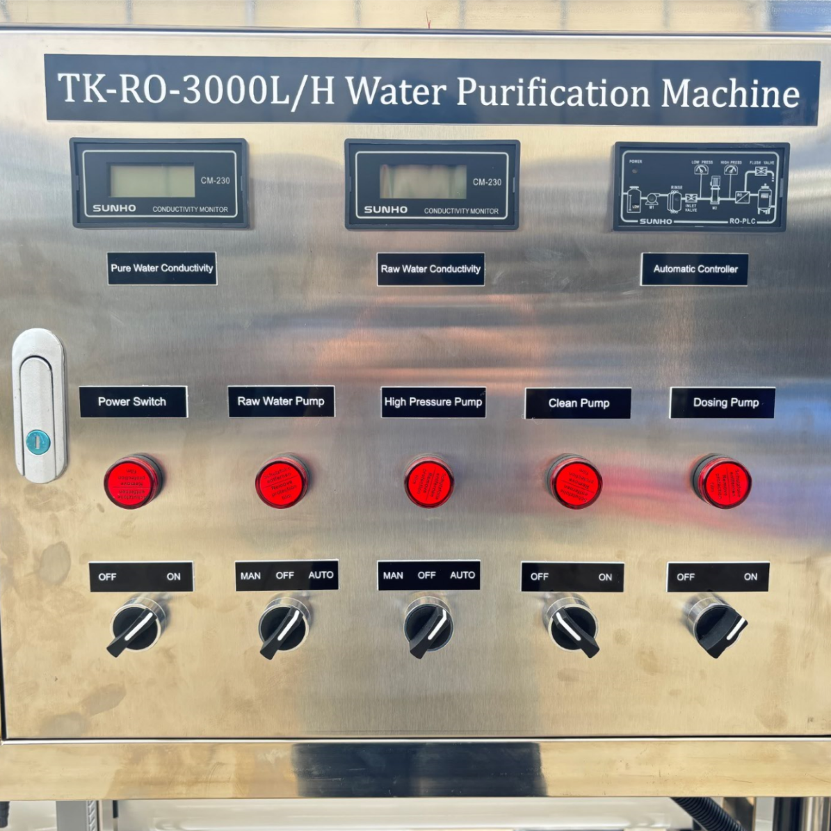 Instruments & Control