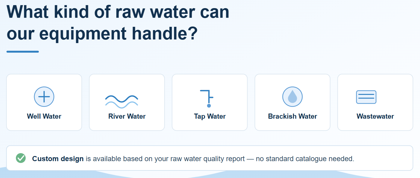 What kind of raw water can your water treatment equipment handle?